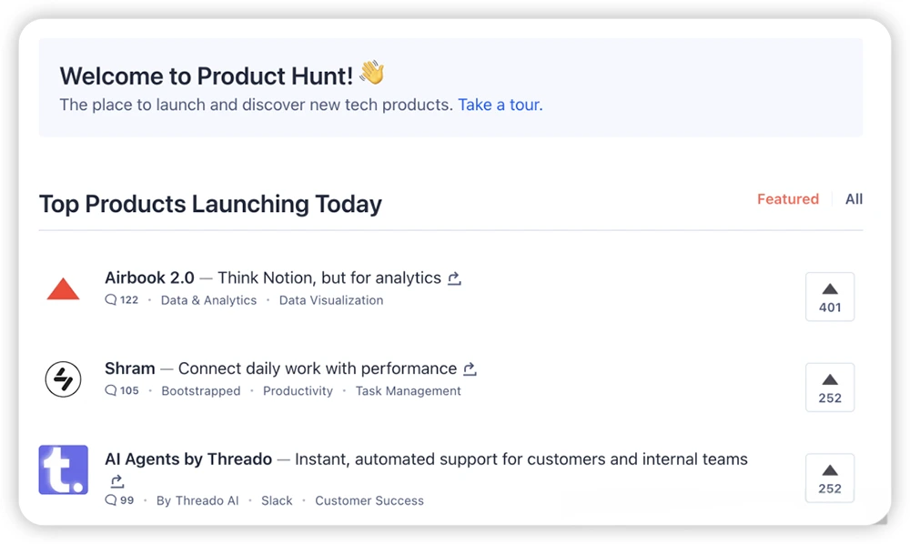 Product Hunt for ai business